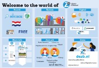 Infographic